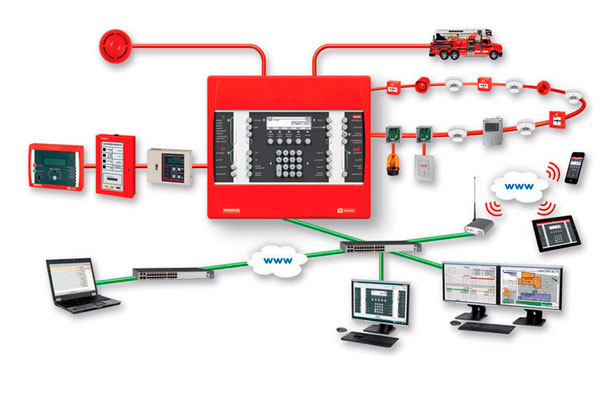 Пожарная сигнализация: установка и монтаж датчиков своими руками + инструкция, схема, видео