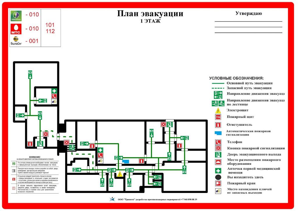 Условные обозначения плана эвакуации для автокад